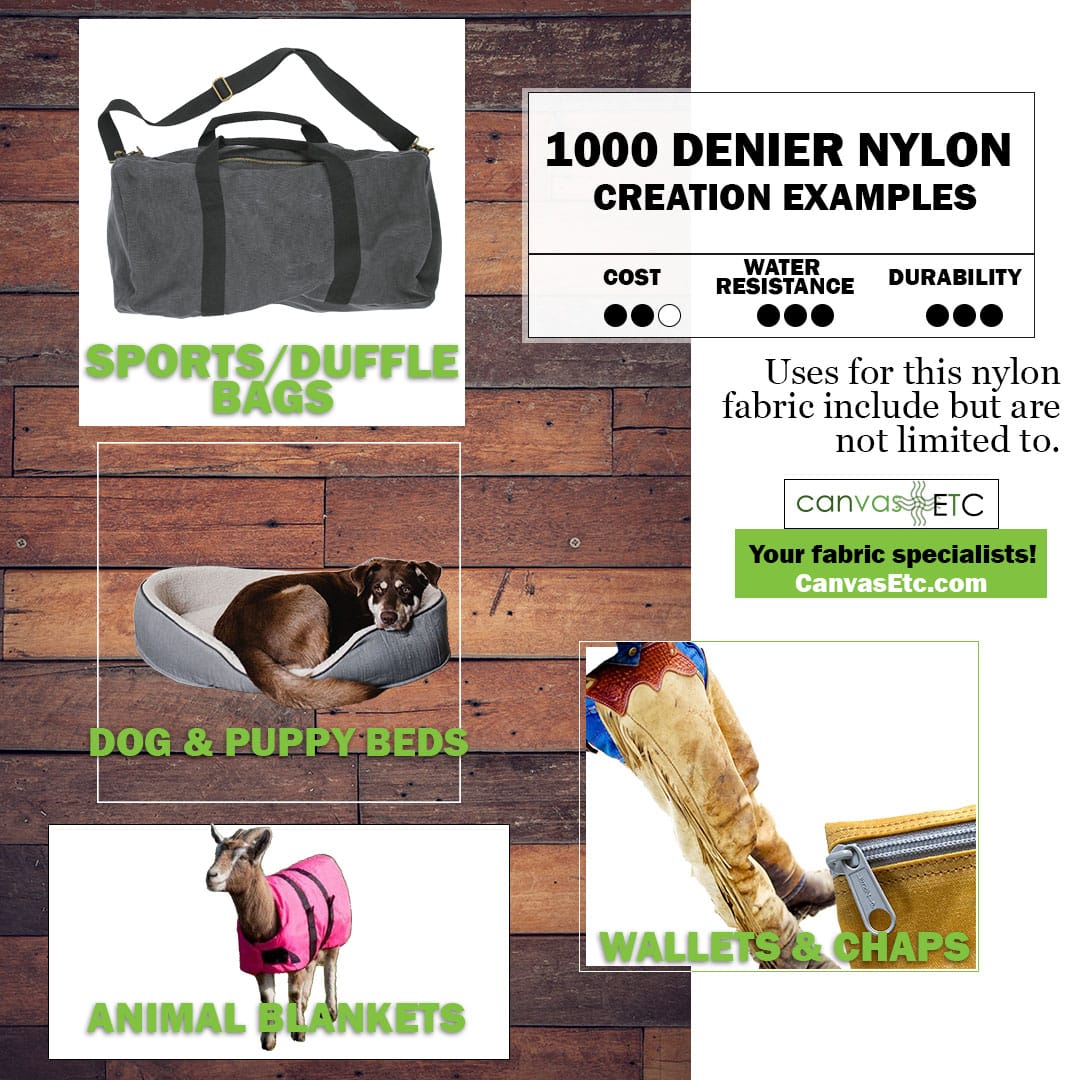 Fabric Example Creations Mockups_1000 Denier Nylon_1