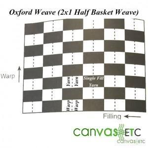 cotton-duck-cloth-oxfordweave