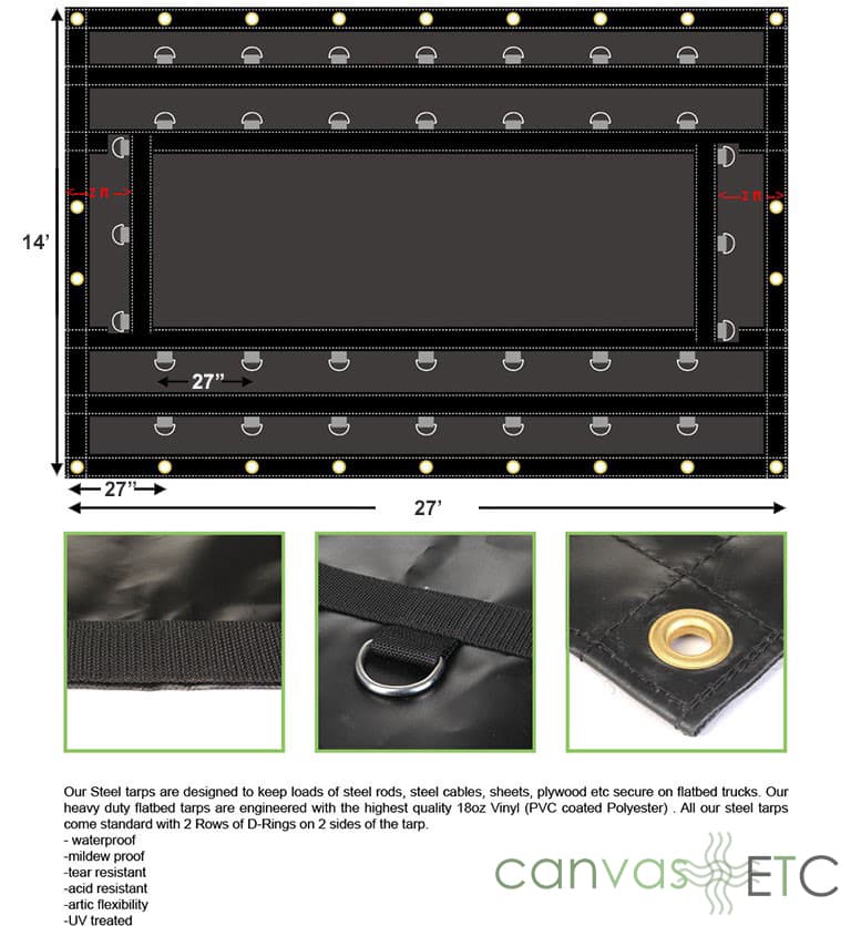 14x27 Steel Tarp 18 oz Vinyl CanvasETC