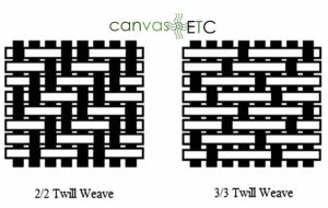 Twill weaves