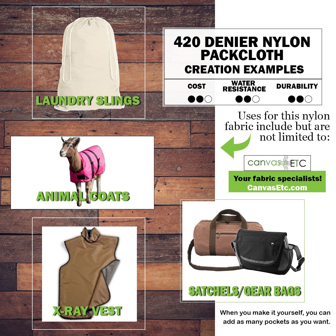 Fabric Example Creations _420 Denier Nylon Packcloth_2