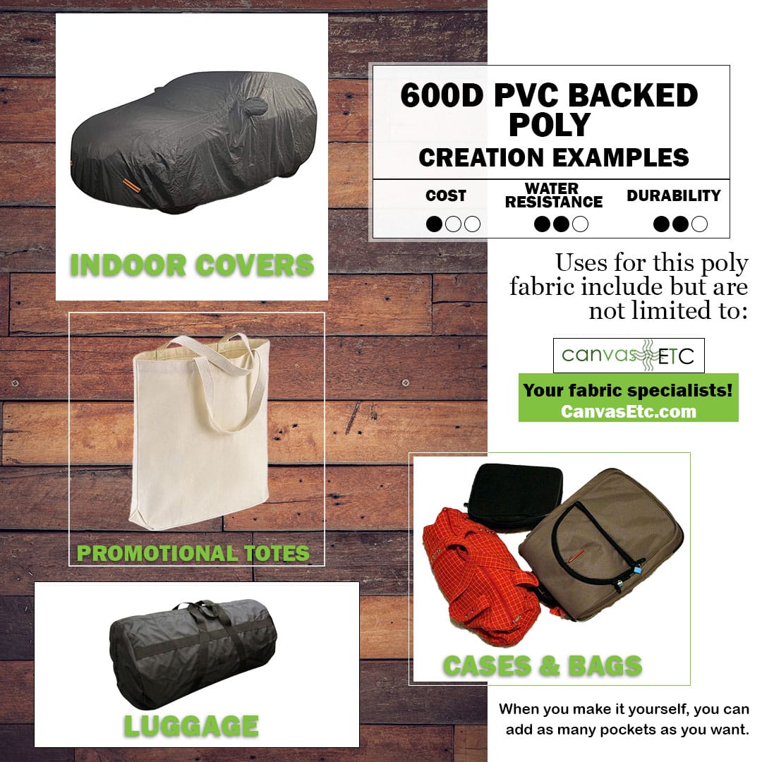 Fabric Example Creations Mockups_600D-PVC-Backed-Poly