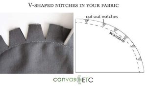 V shaped notches in fabric make sewing easier