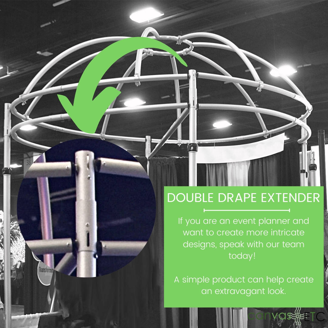 Double drape extender in use