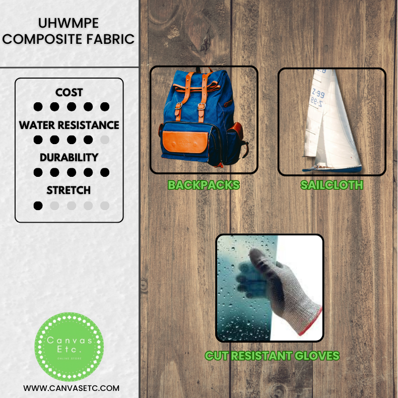UHWMPE Composite Fabric