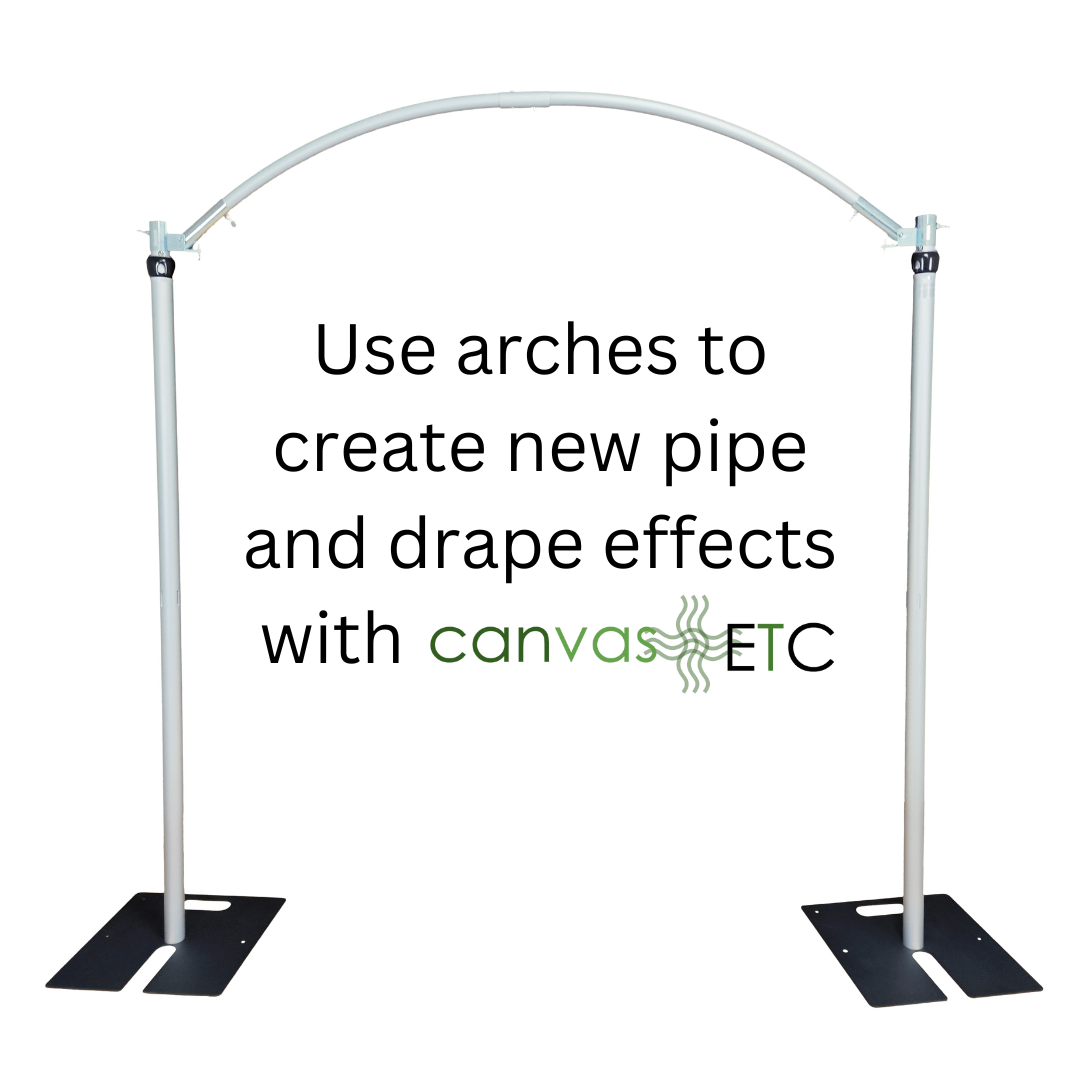 Single Sided Cantilever Uses