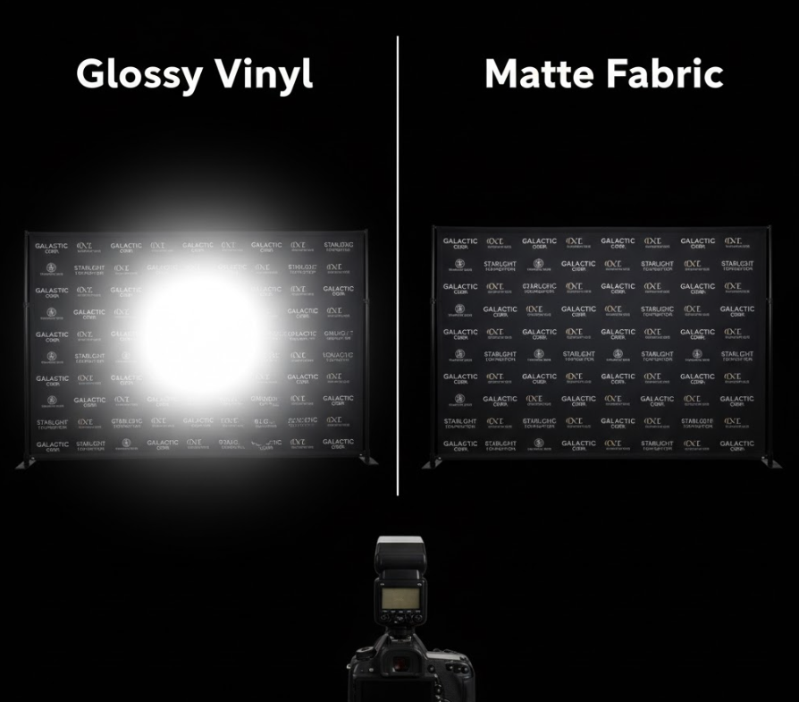 A comparison showing a glossy vinyl banner with severe camera flash glare vs. a matte fabric banner with a perfect non-glare finish.